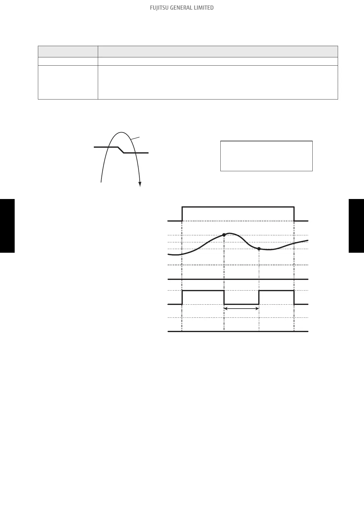 Page #149 background image