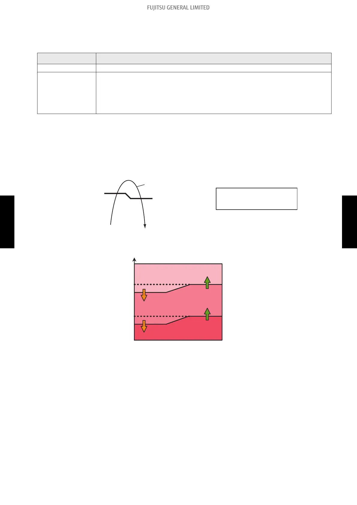Page #150 background image