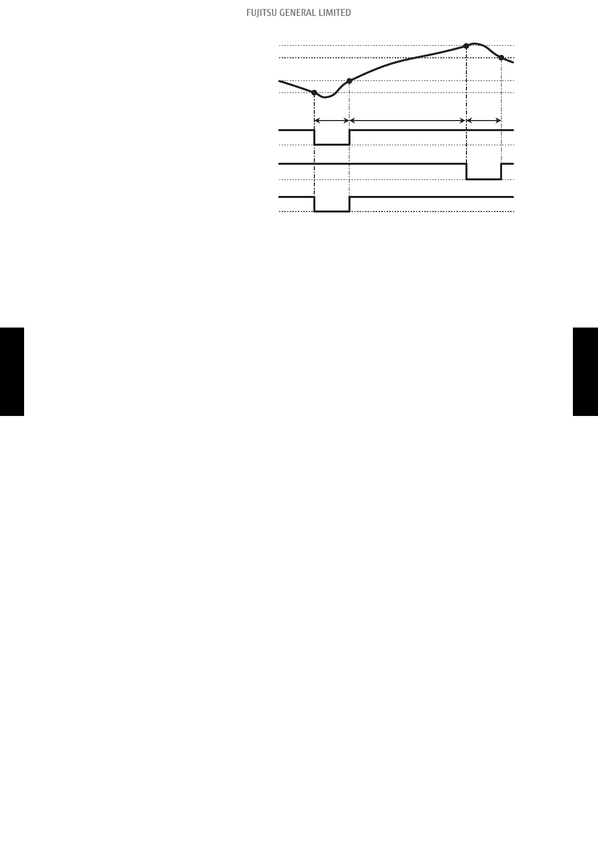 Page #151 background image