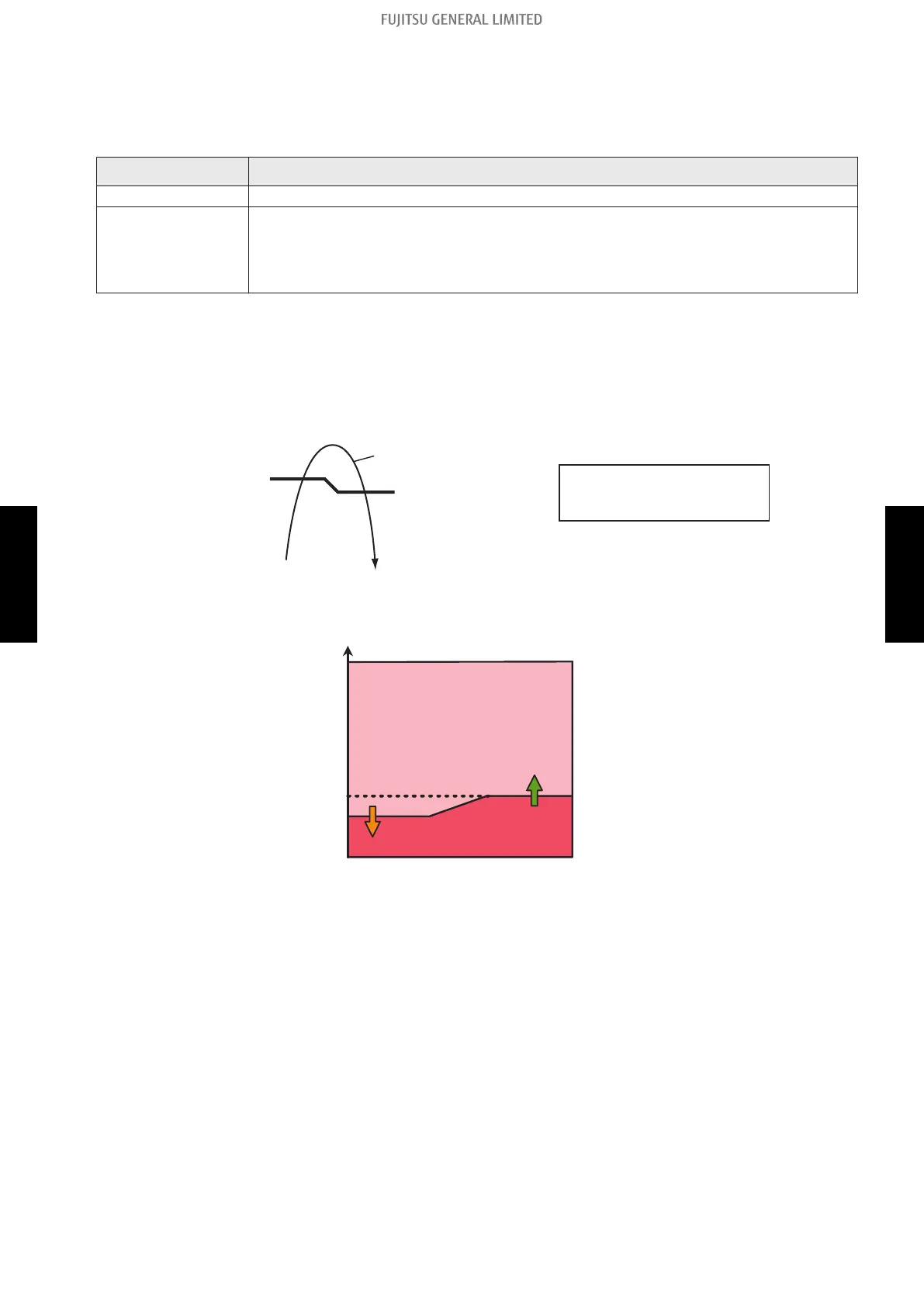 Page #152 background image