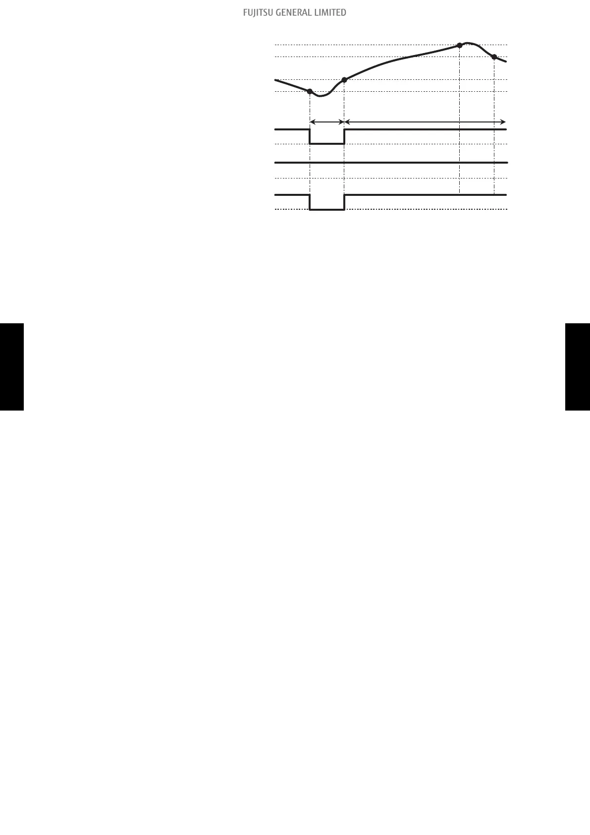Page #158 background image