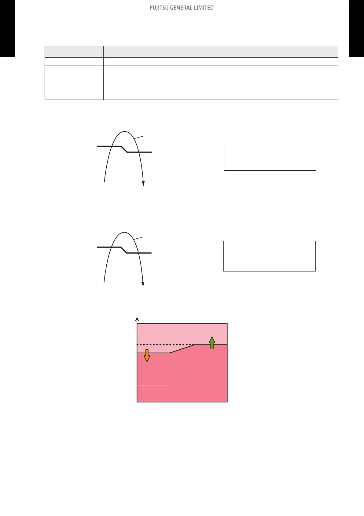 Page #157 background image