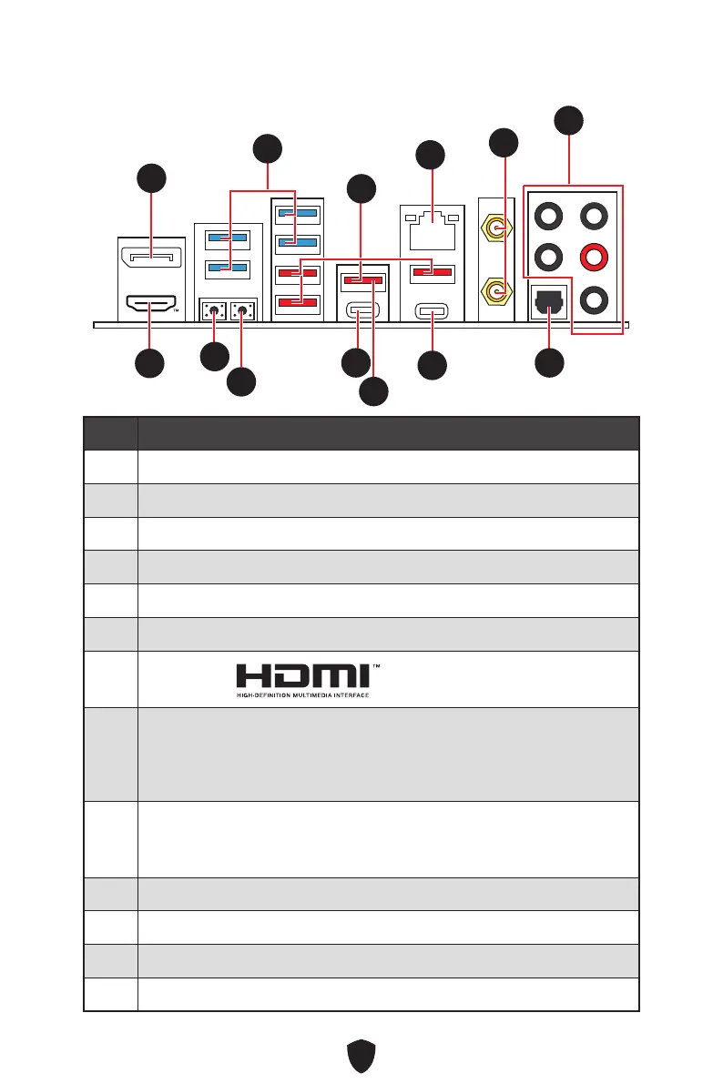 Page #252 background image