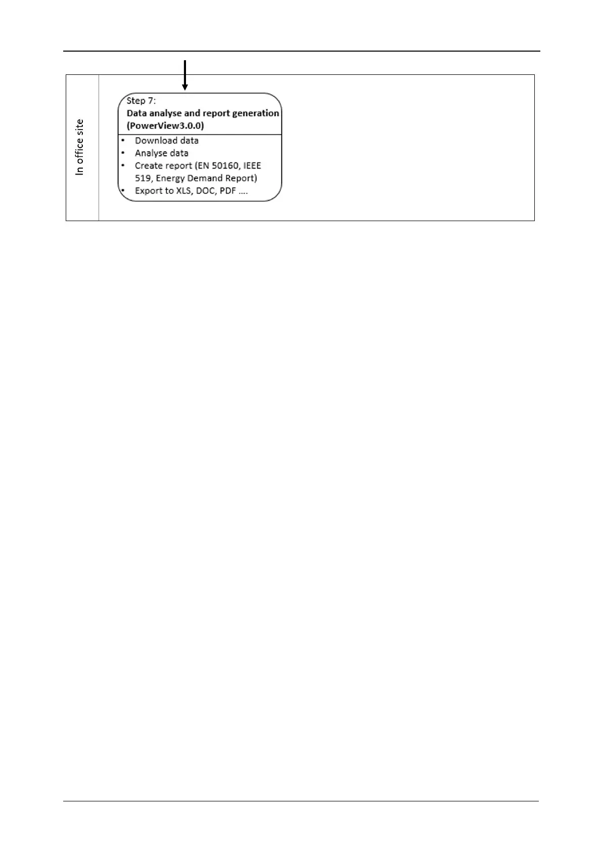 Page #138 background image