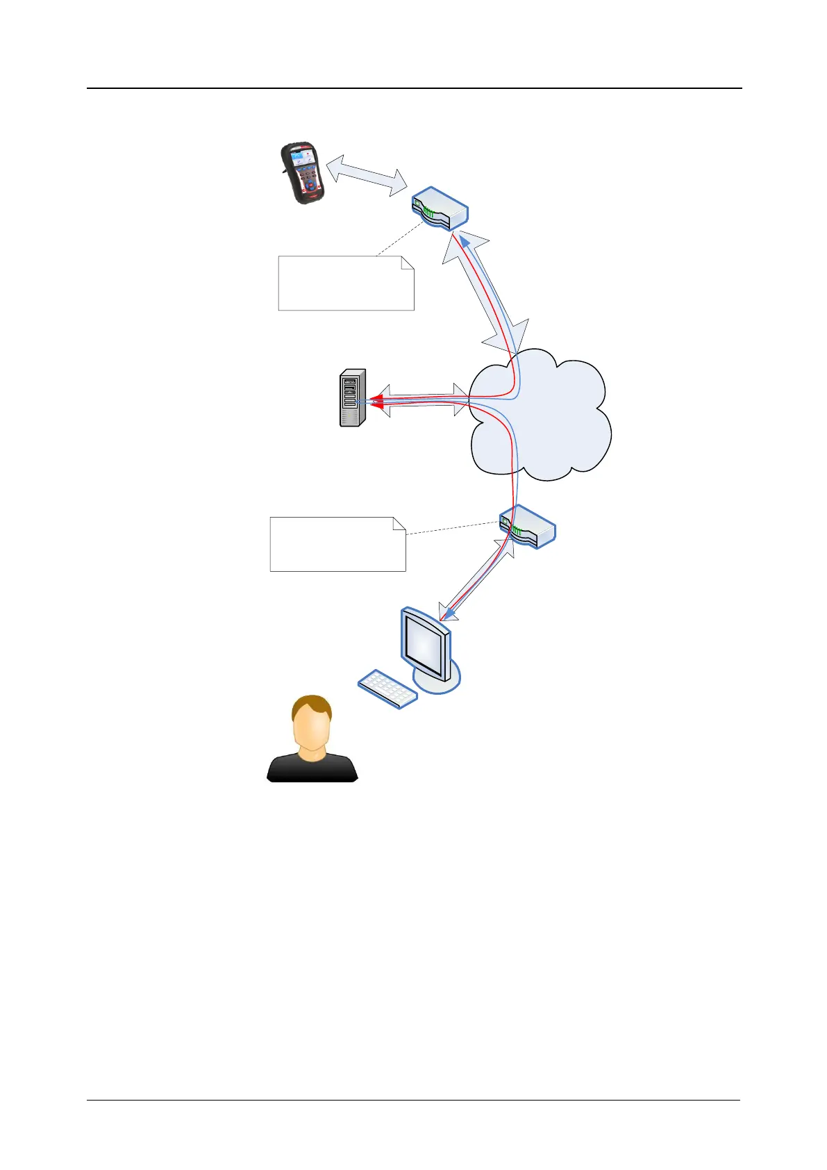 Page #159 background image