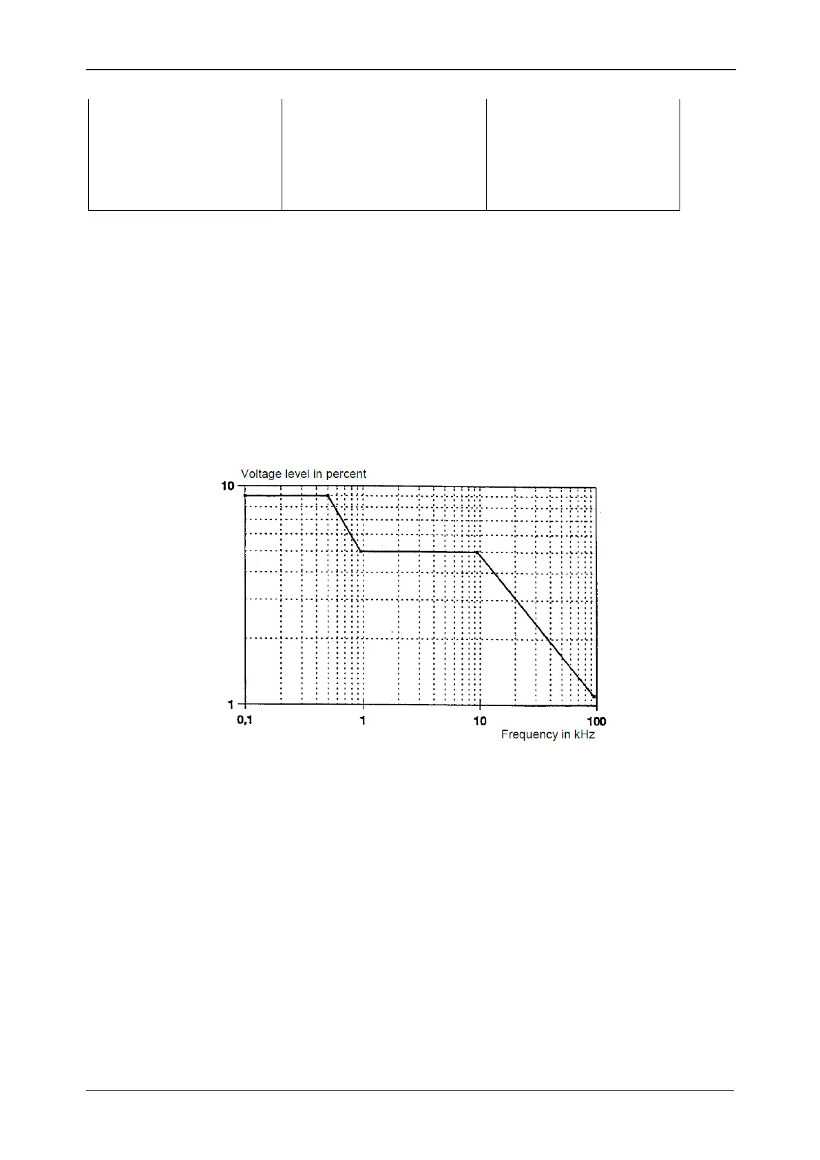 Page #211 background image