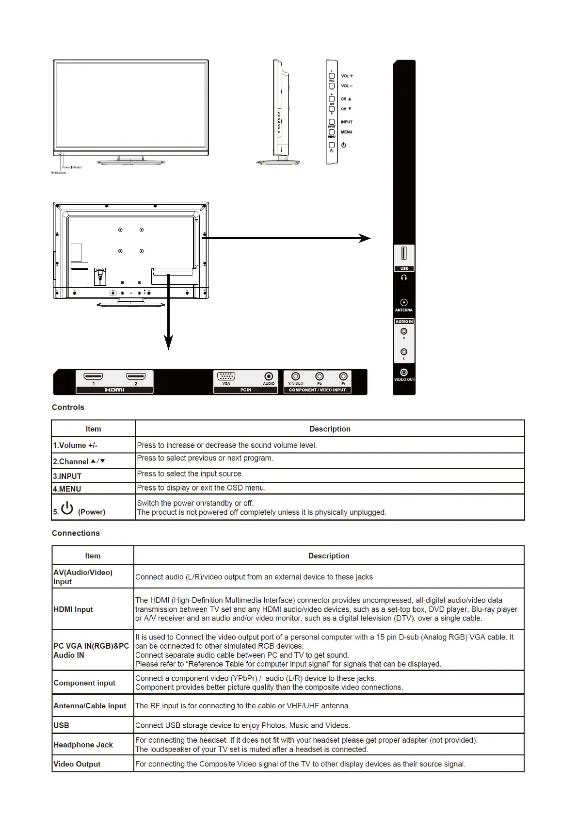 Page #20 background image