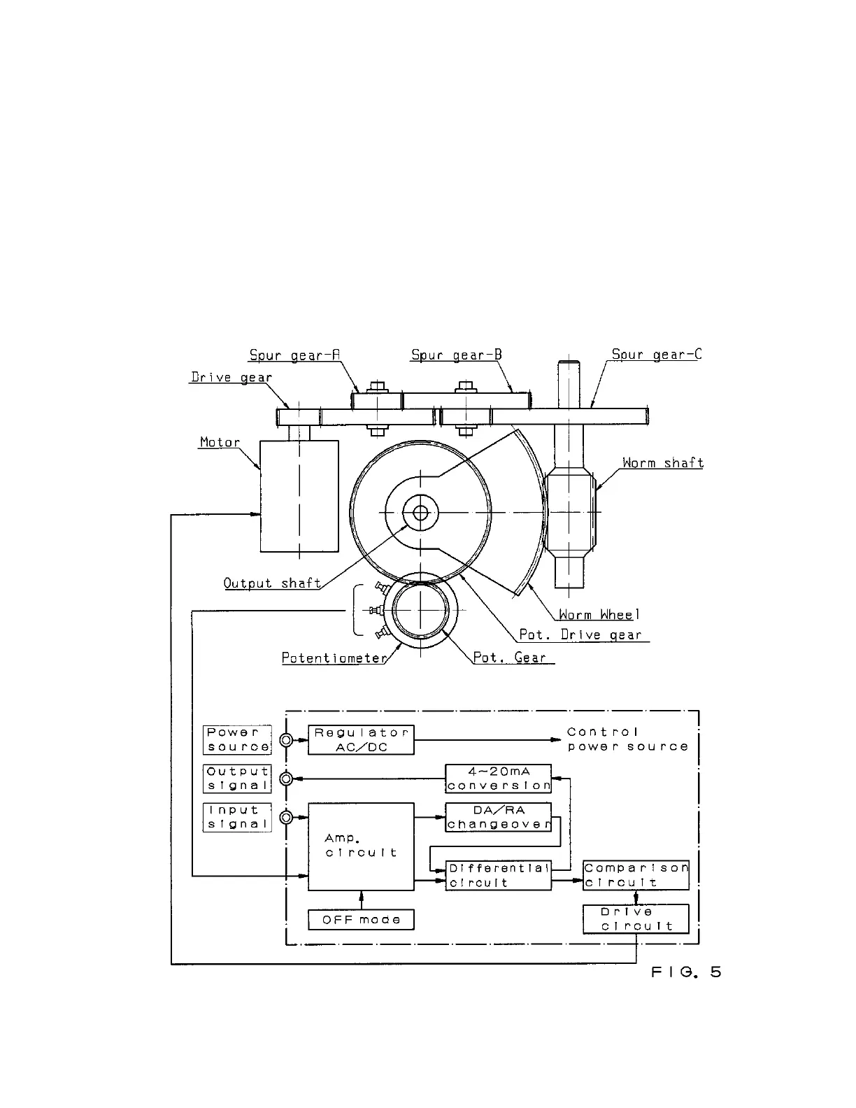 Page #9 background image