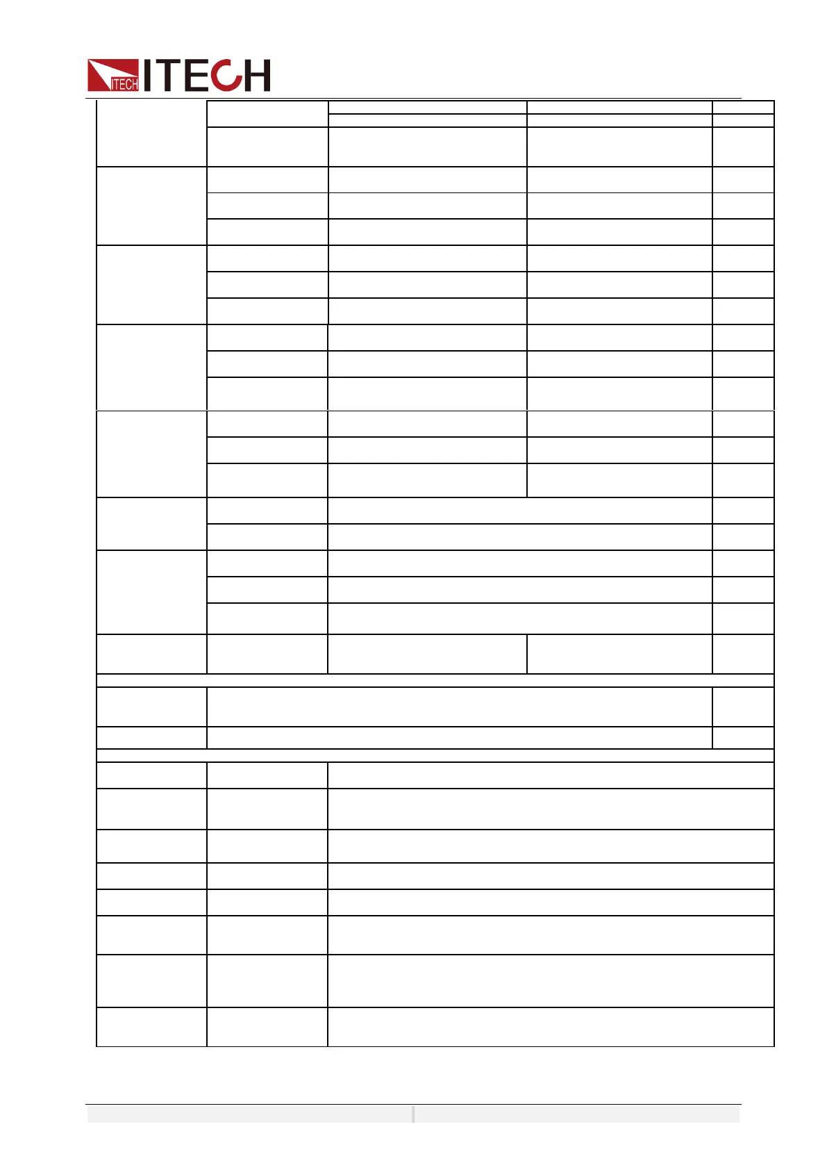 Page #139 background image