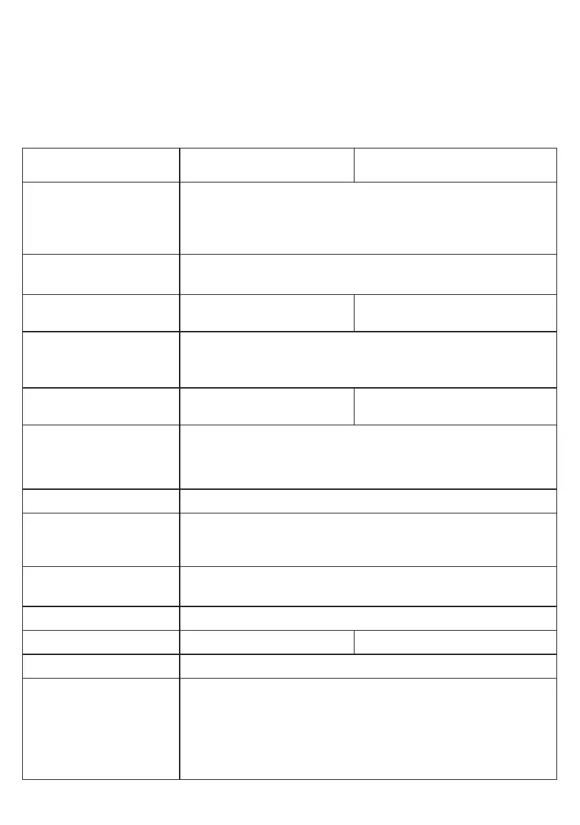 Page #94 background image