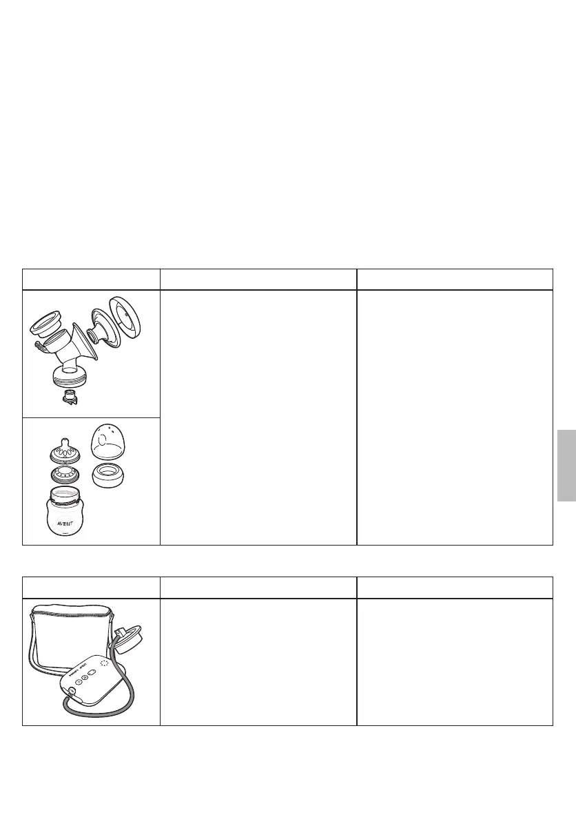 Page #127 background image