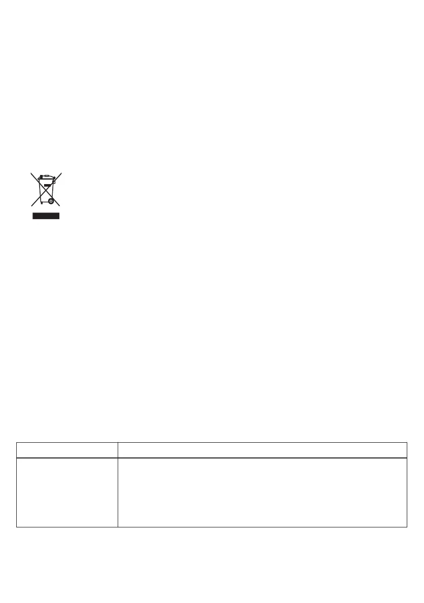 Page #140 background image