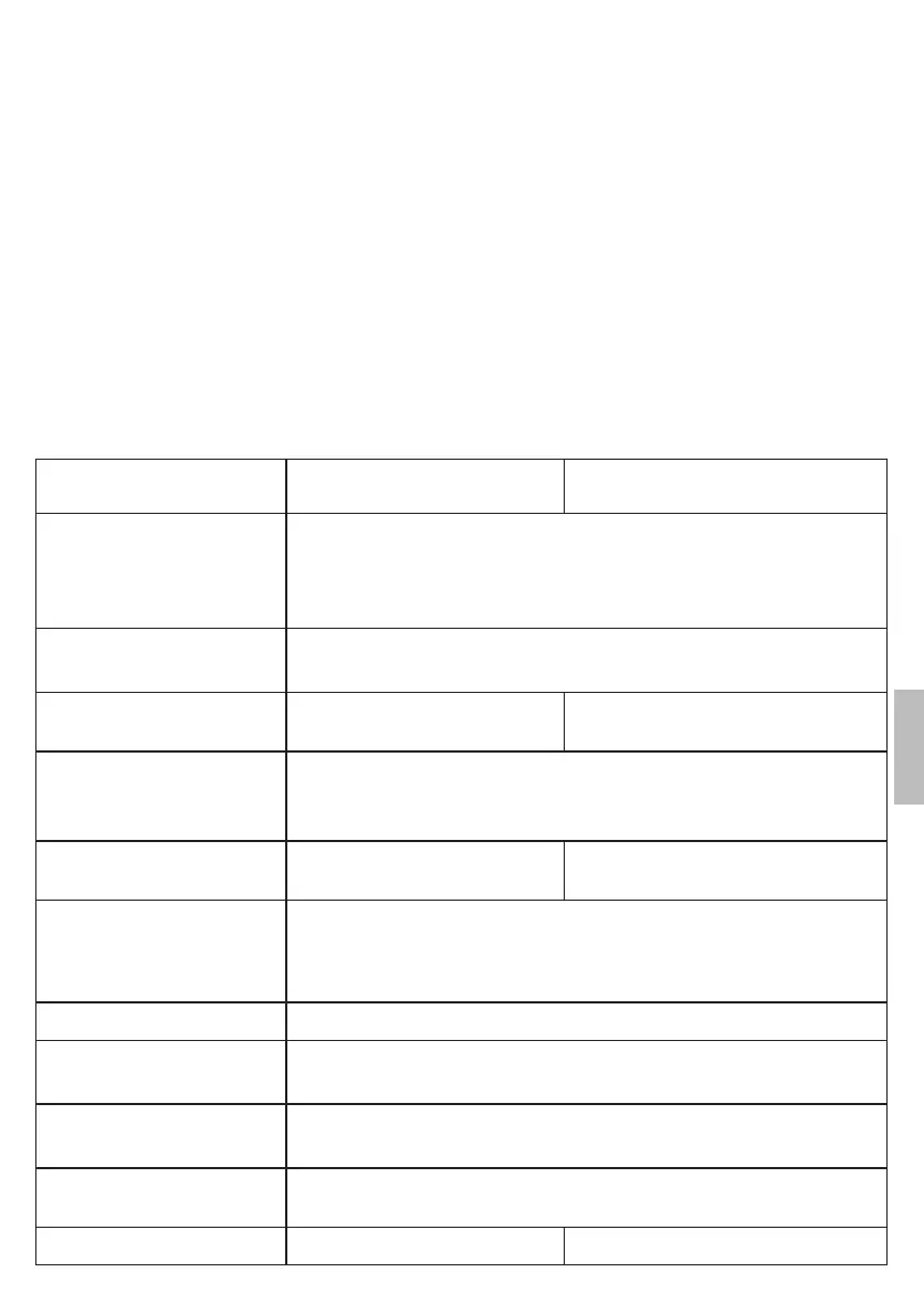 Page #143 background image