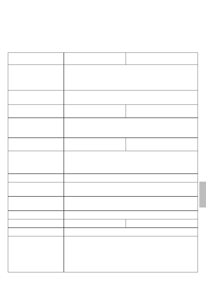 Page #169 background image