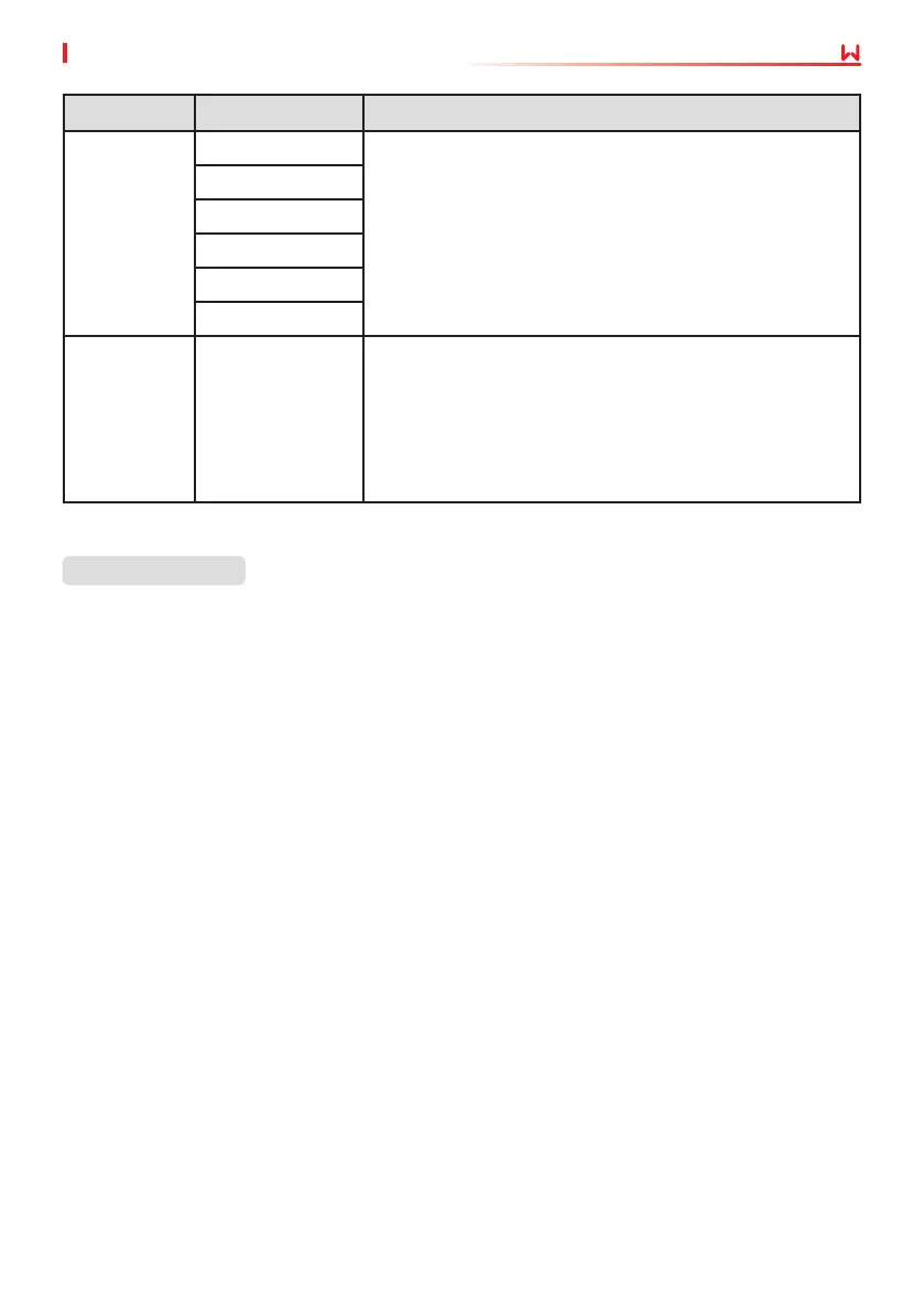 Page #49 background image