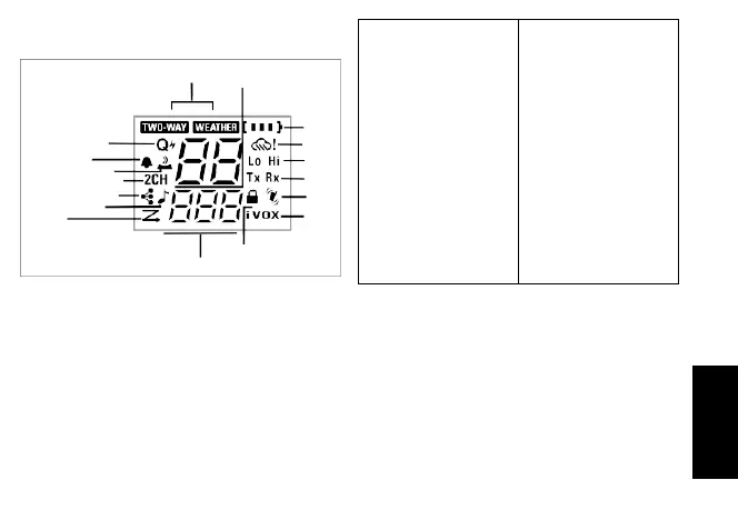 Page #129 background image