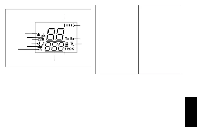 Page #131 background image