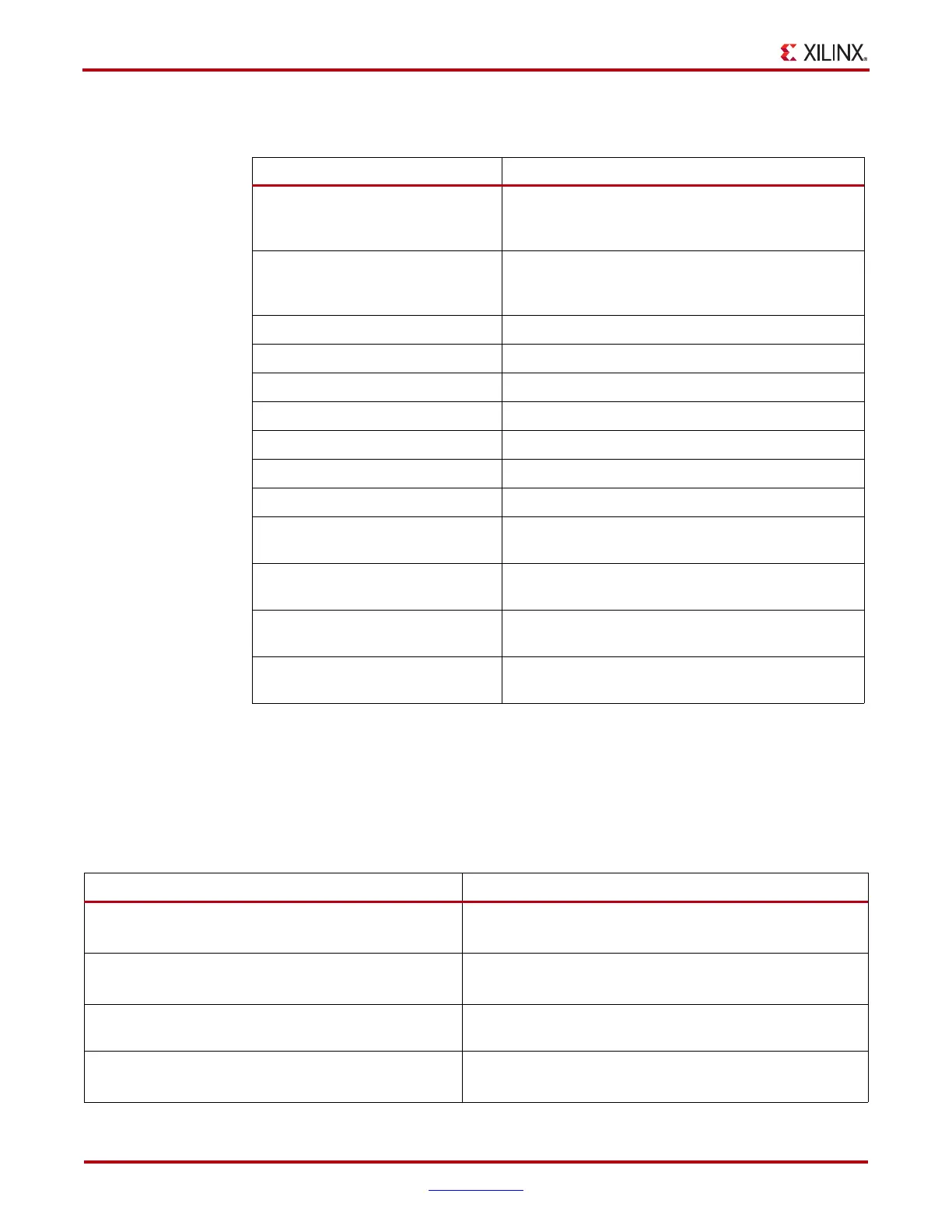 Page #134 background image