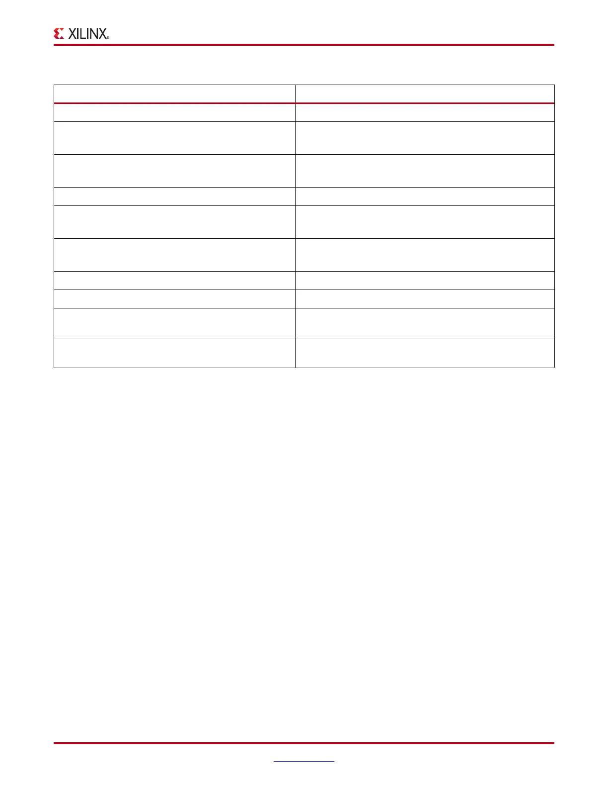 Page #135 background image