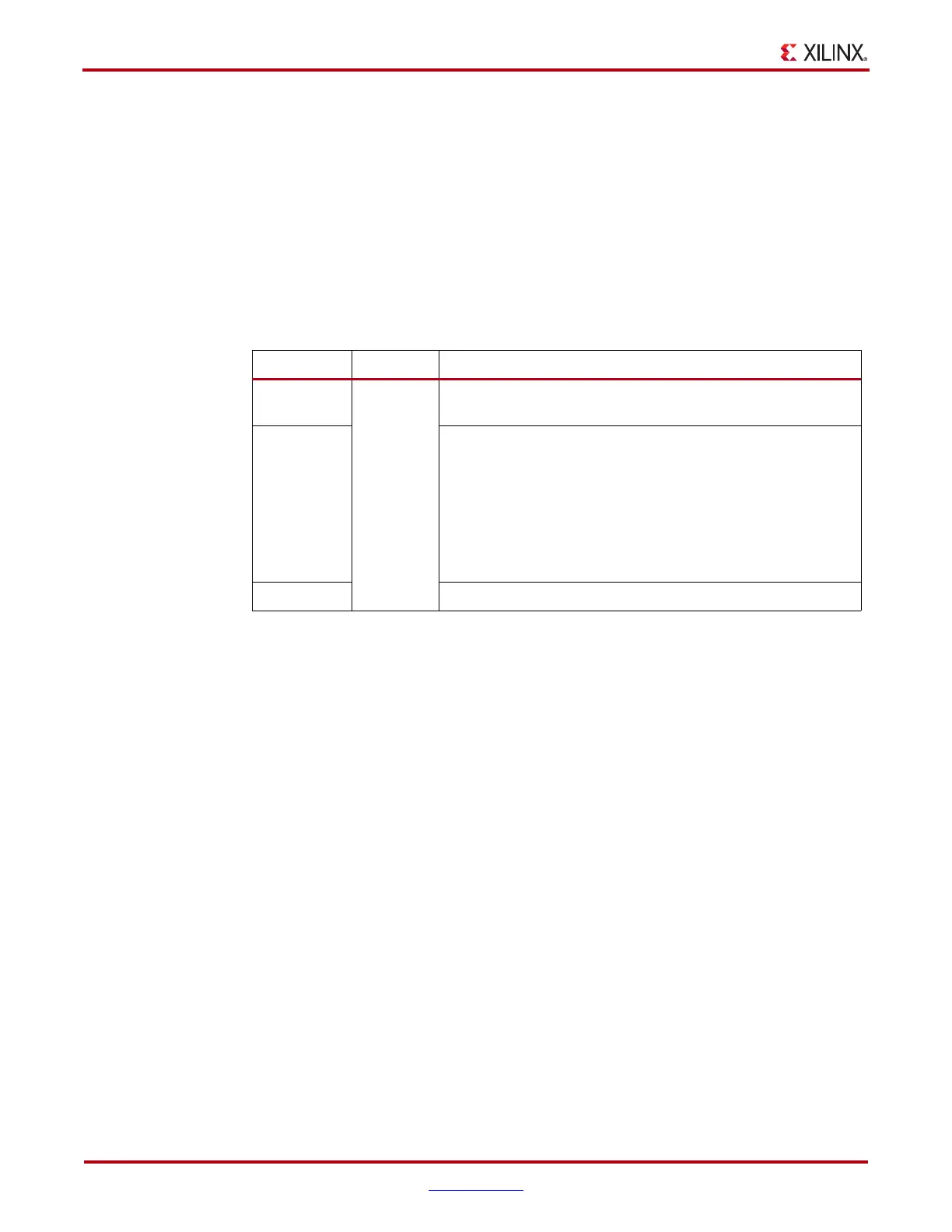 Page #140 background image