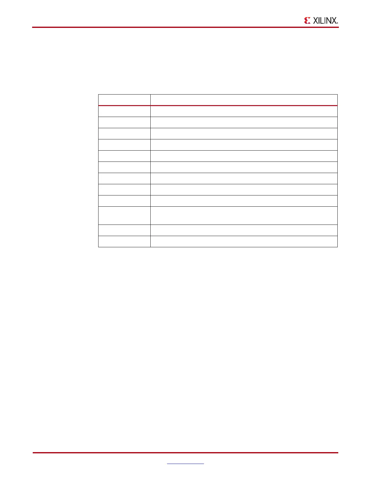 Page #142 background image