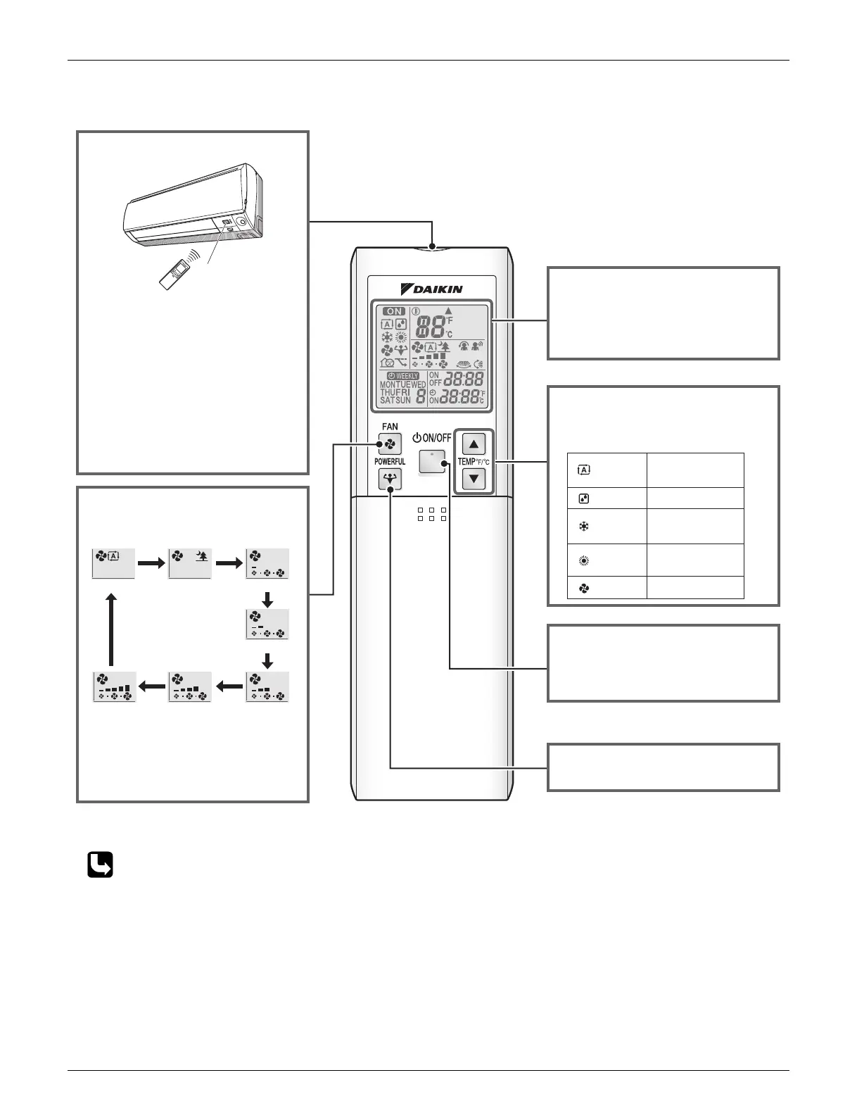 Page #125 background image