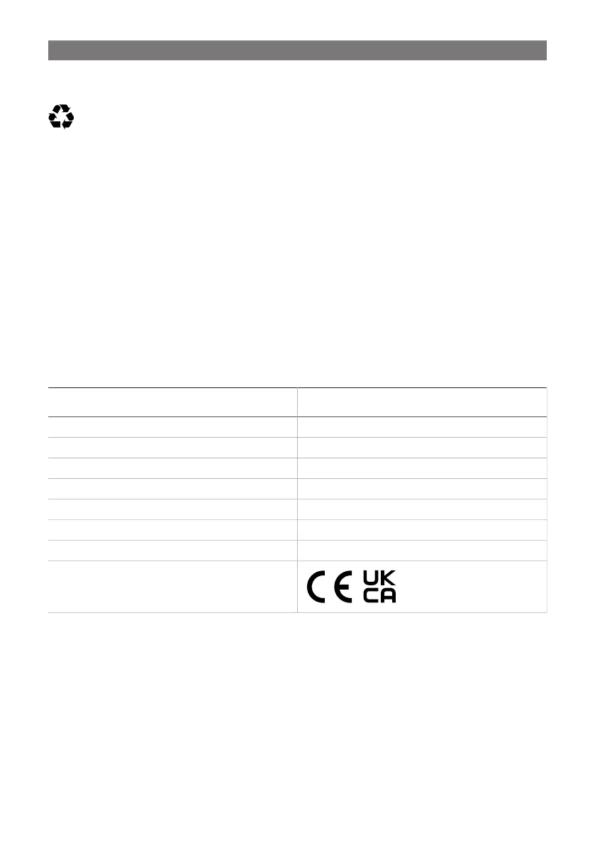 Page #273 background image