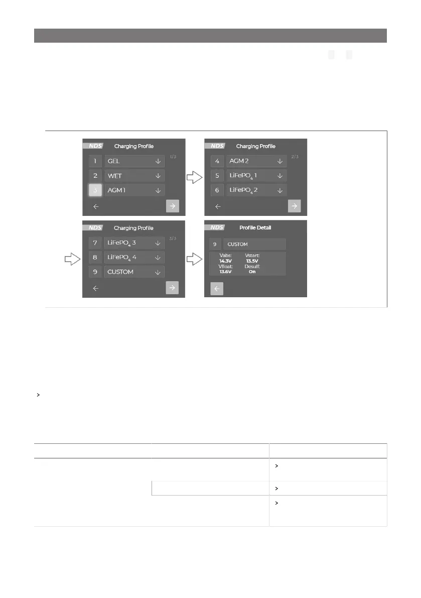 Page #384 background image