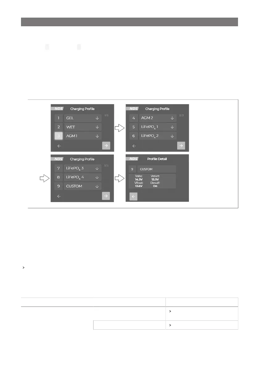 Page #32 background image