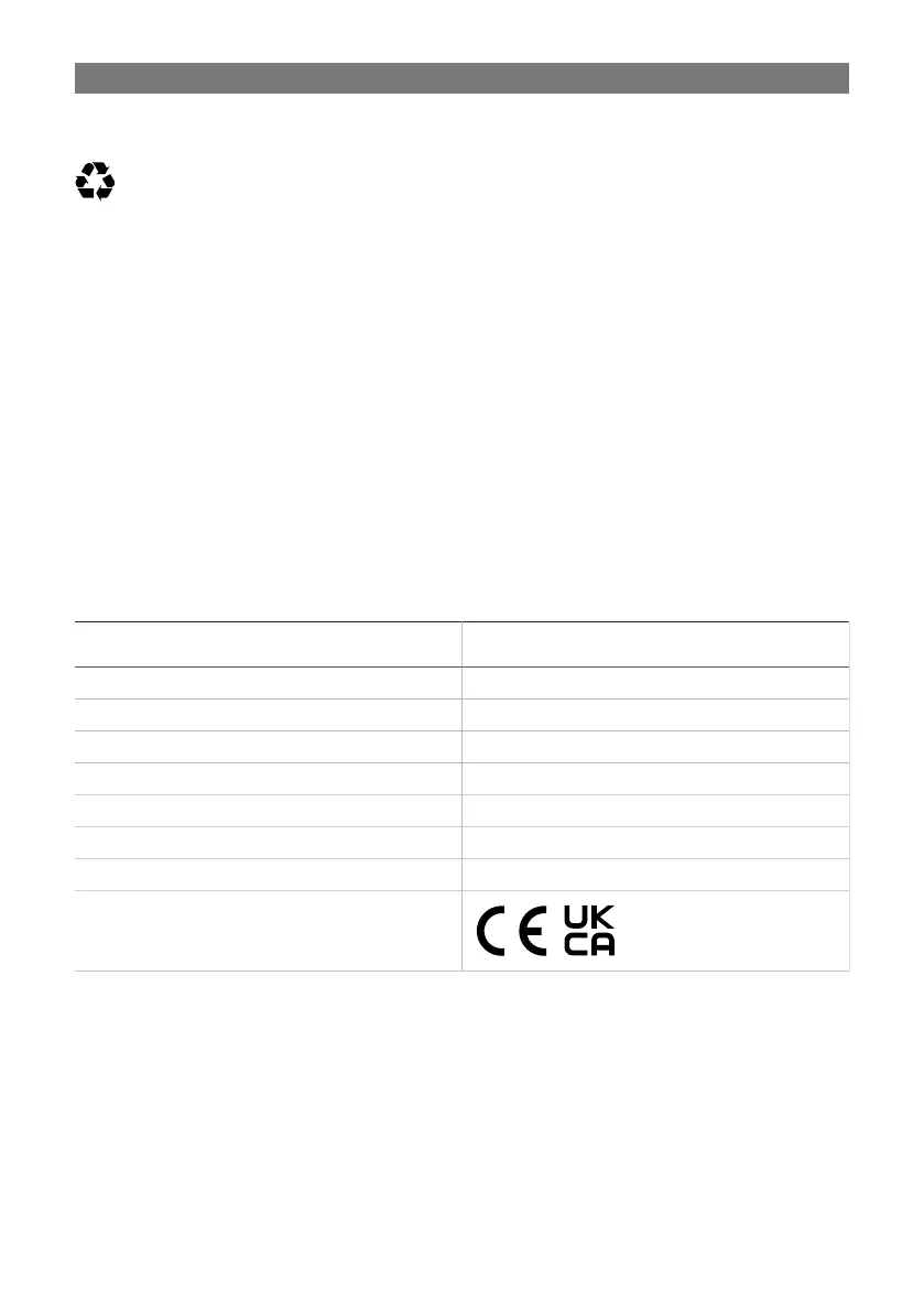 Page #129 background image