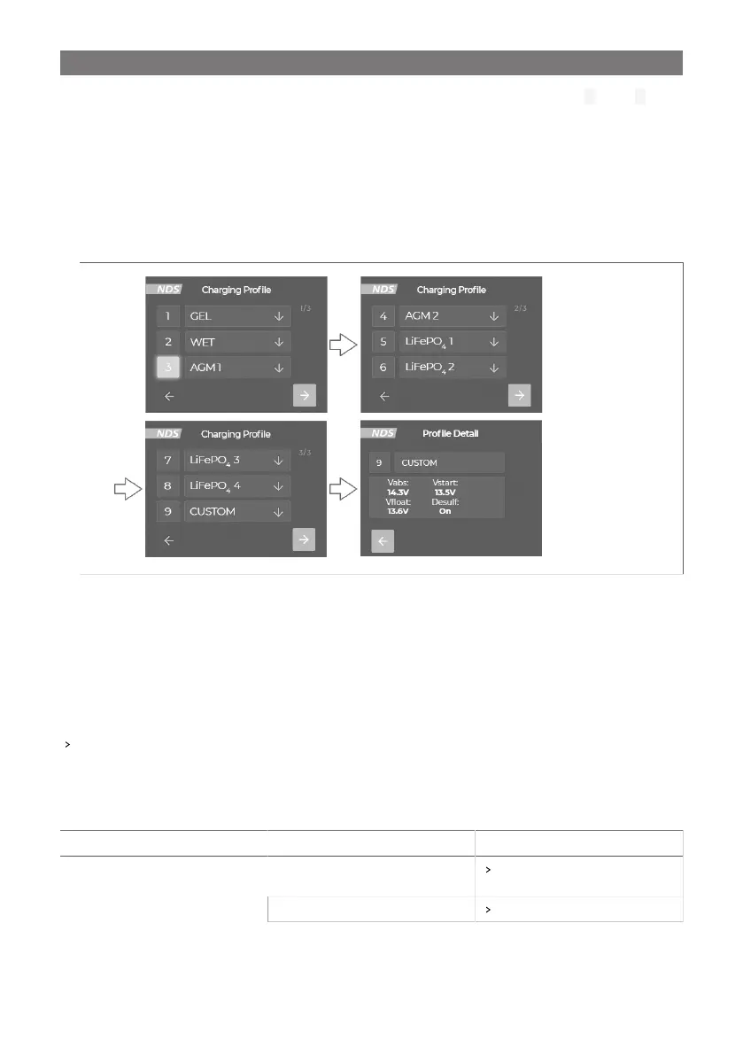 Page #240 background image