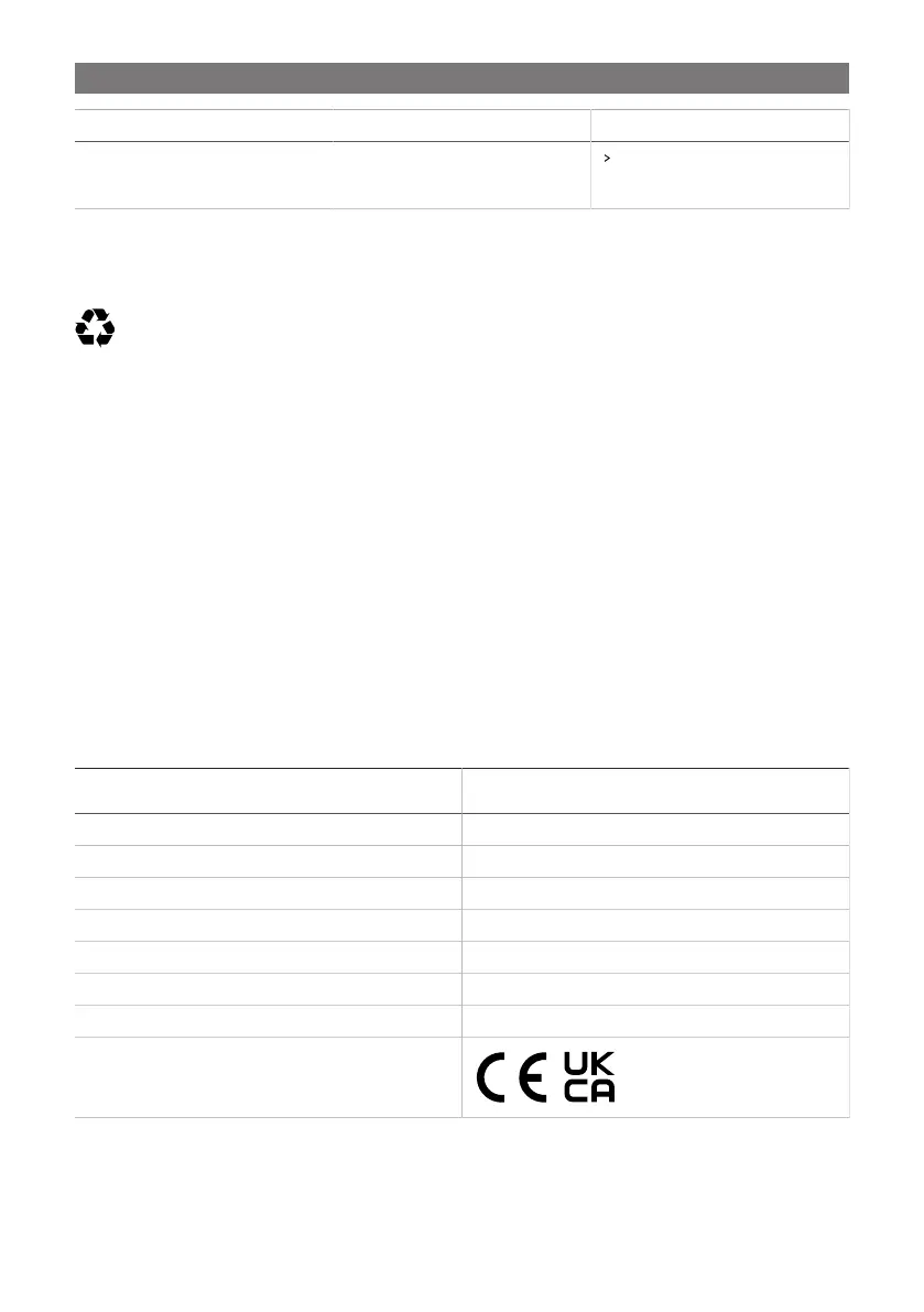 Page #241 background image