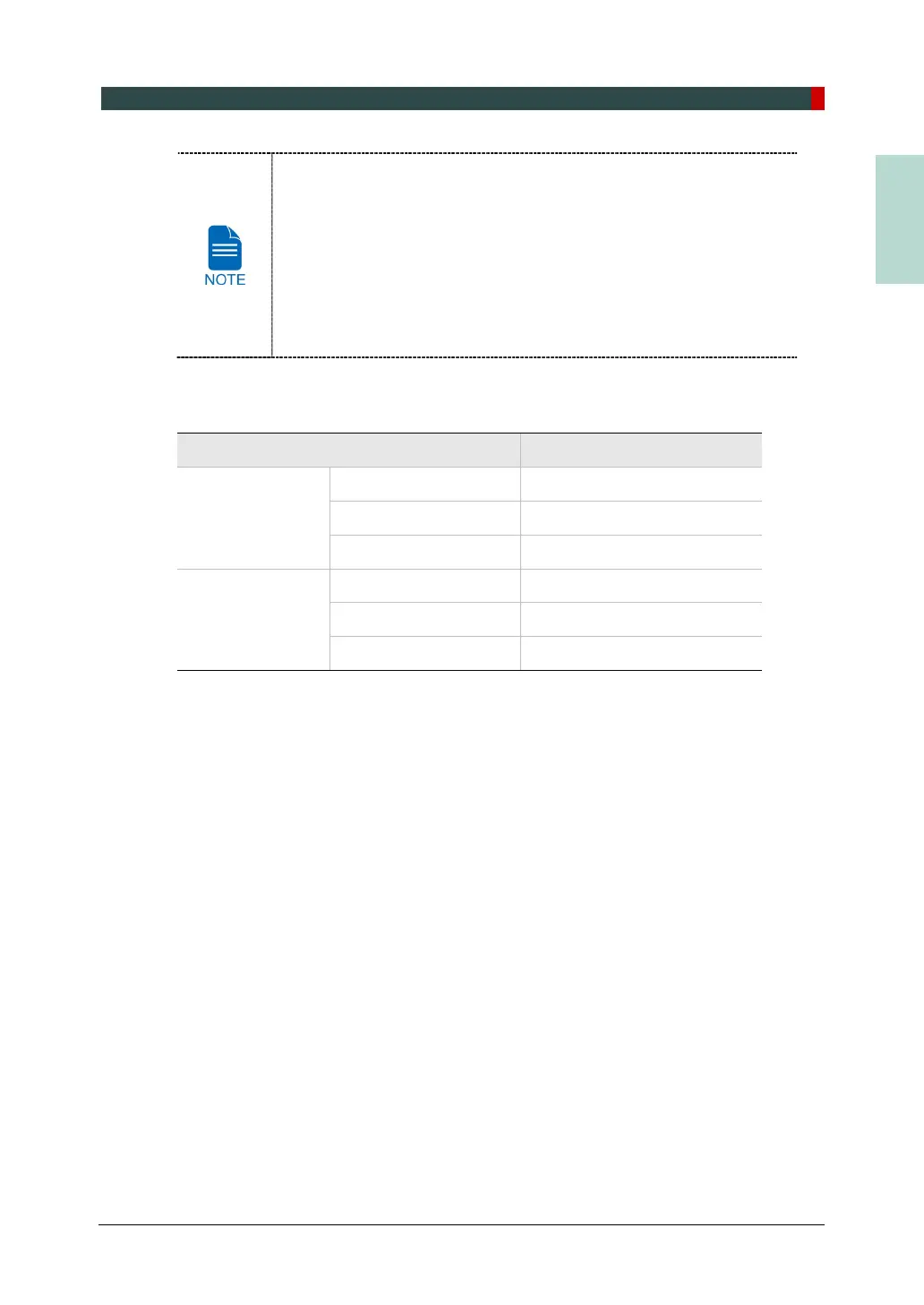 Page #153 background image