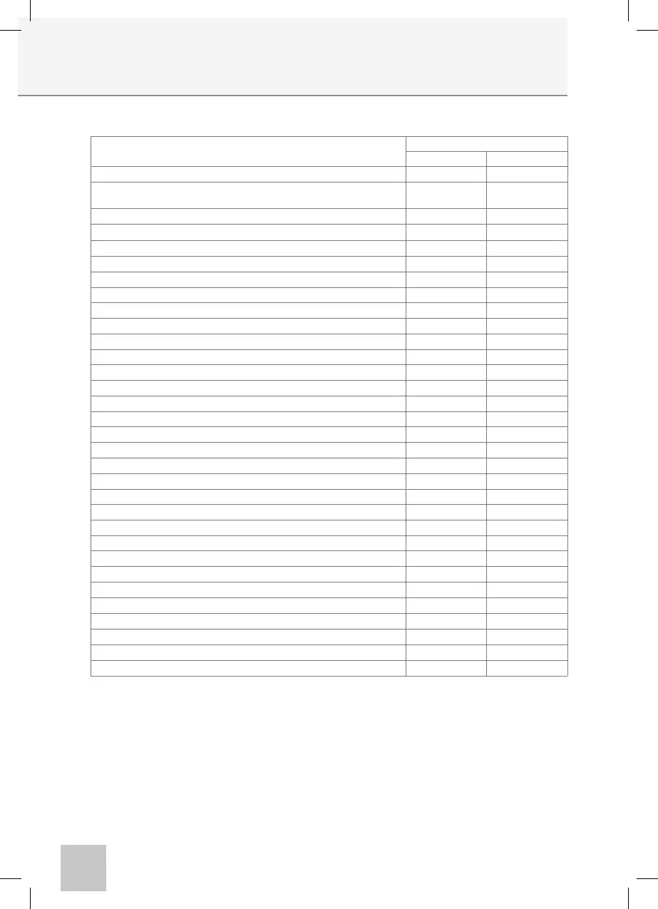 Page #96 background image