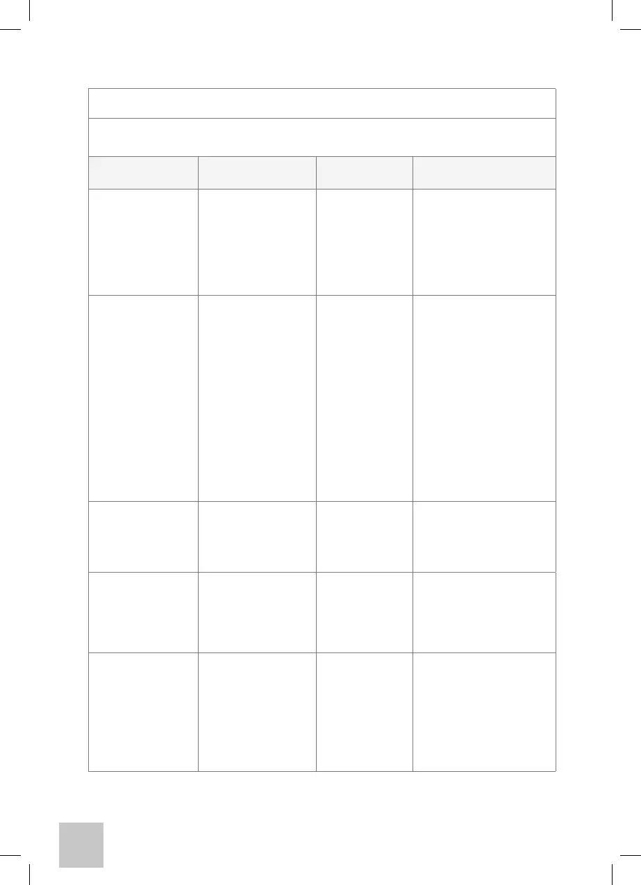 Page #98 background image