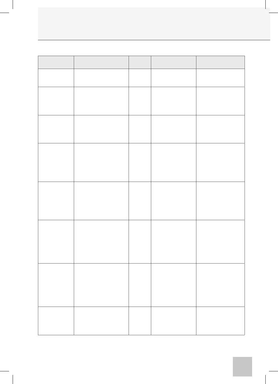 Page #113 background image