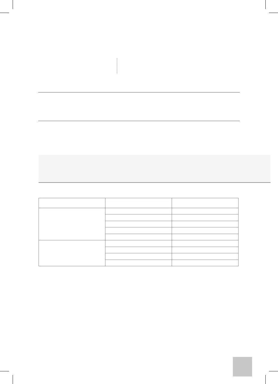 Page #119 background image