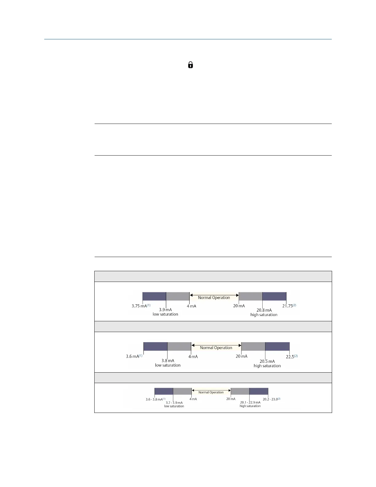 Page #144 background image