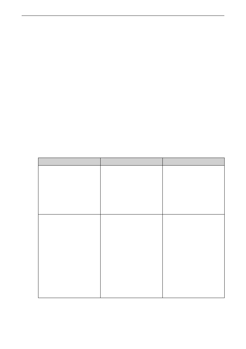 Page #256 background image