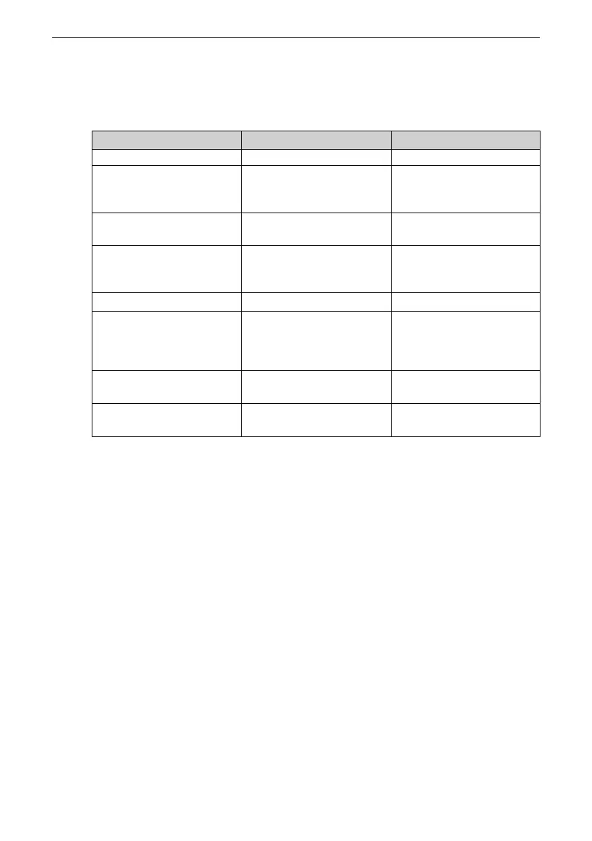 Page #257 background image