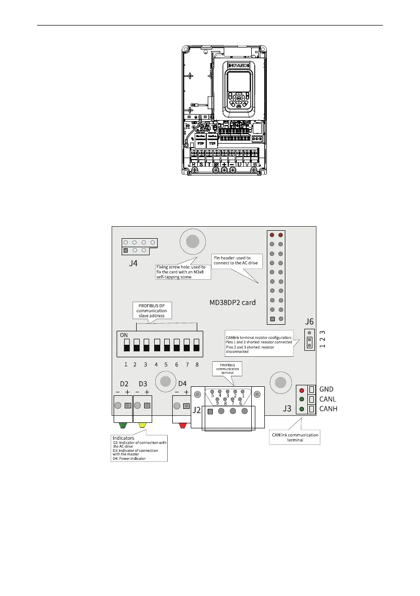 Page #145 background image
