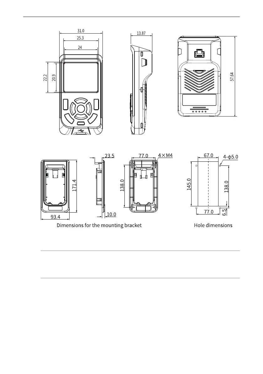 Page #142 background image