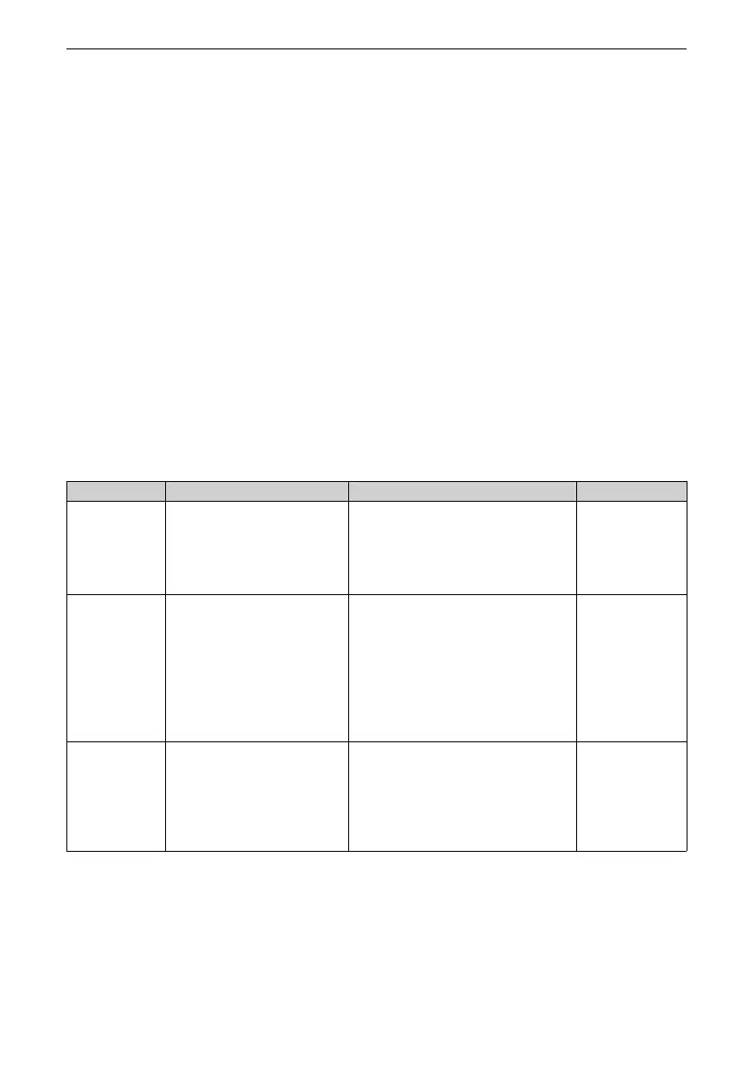 Page #166 background image