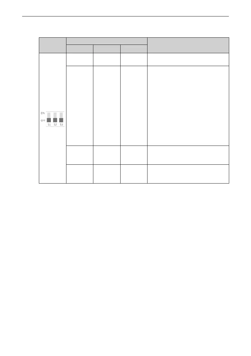 Page #64 background image