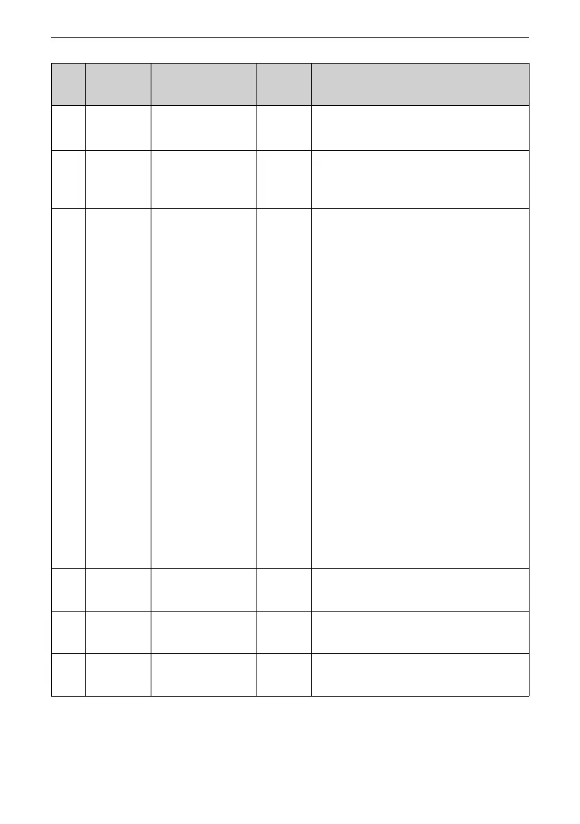 Page #70 background image