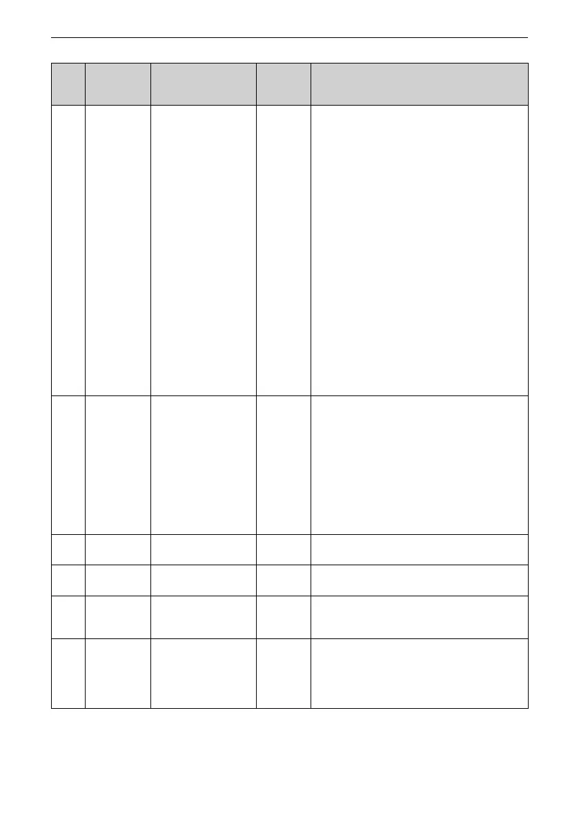Page #71 background image
