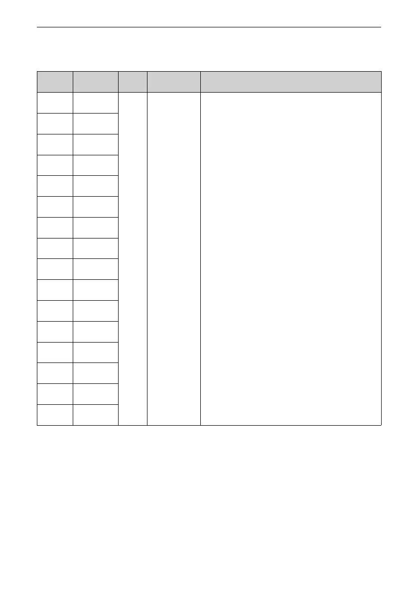 Page #88 background image