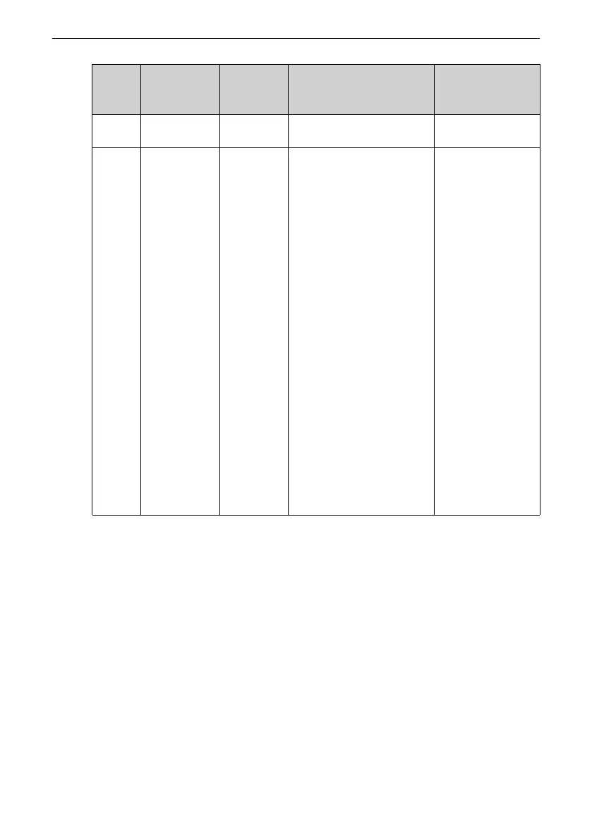 Page #96 background image