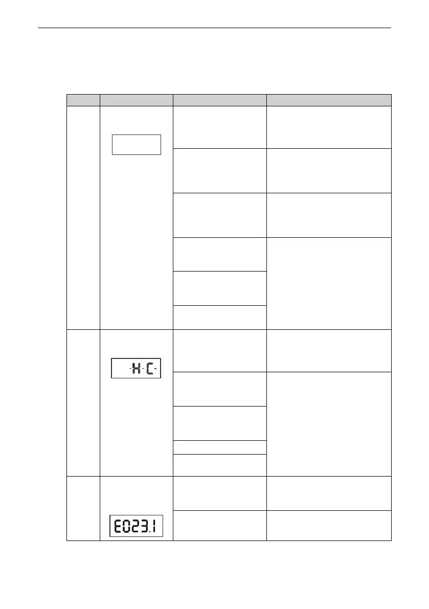 Page #100 background image