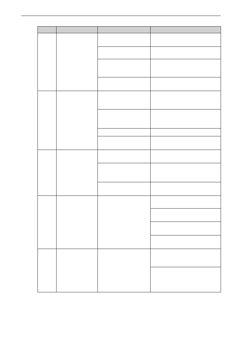 Page #102 background image